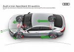 Audi e-tron 55 Quattro Sporback S-Line 2020 года (WW)